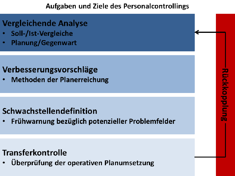 CSH Newsletter 2014 01 Bild 01